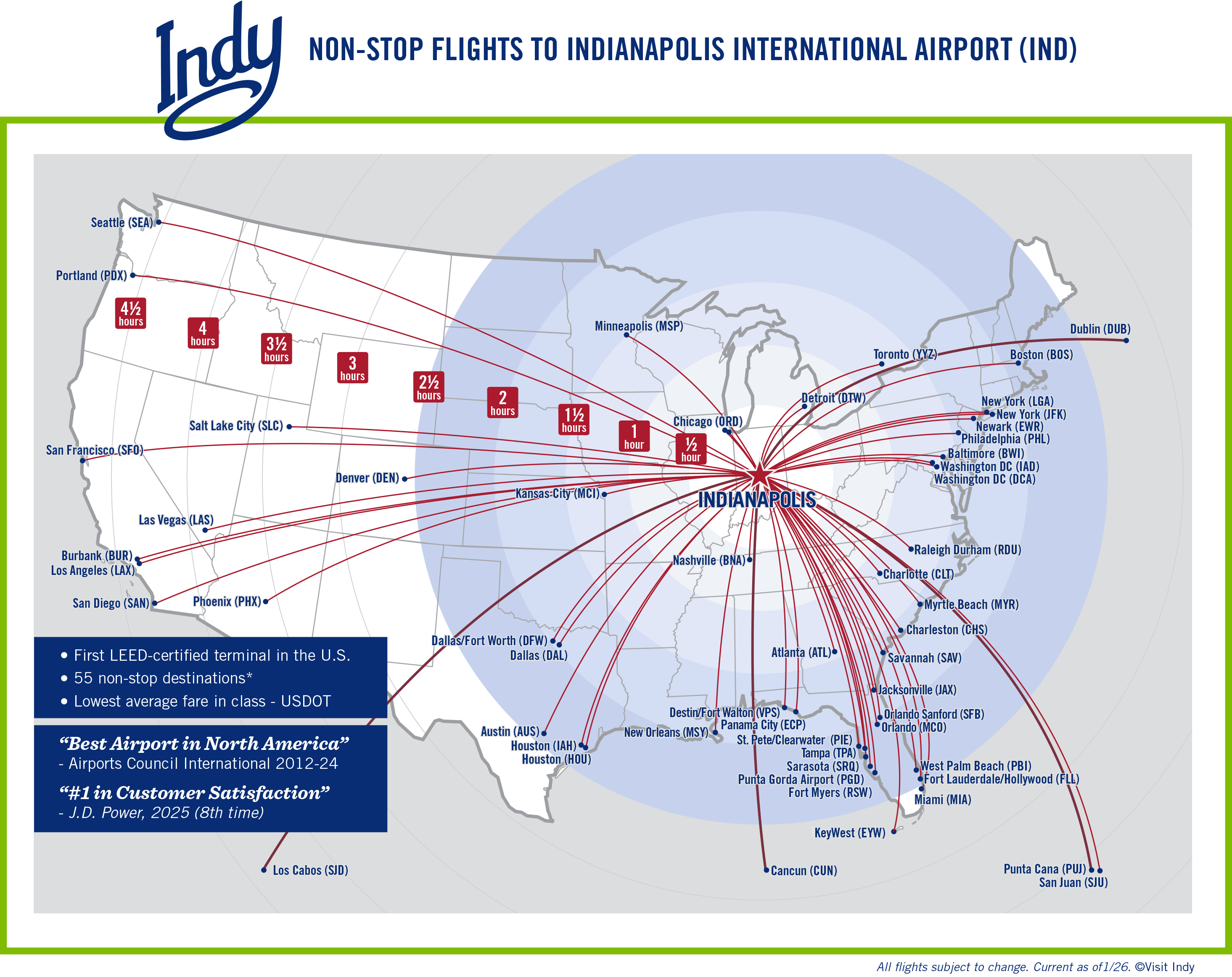 Indianapolis Non-Stop Flight Map